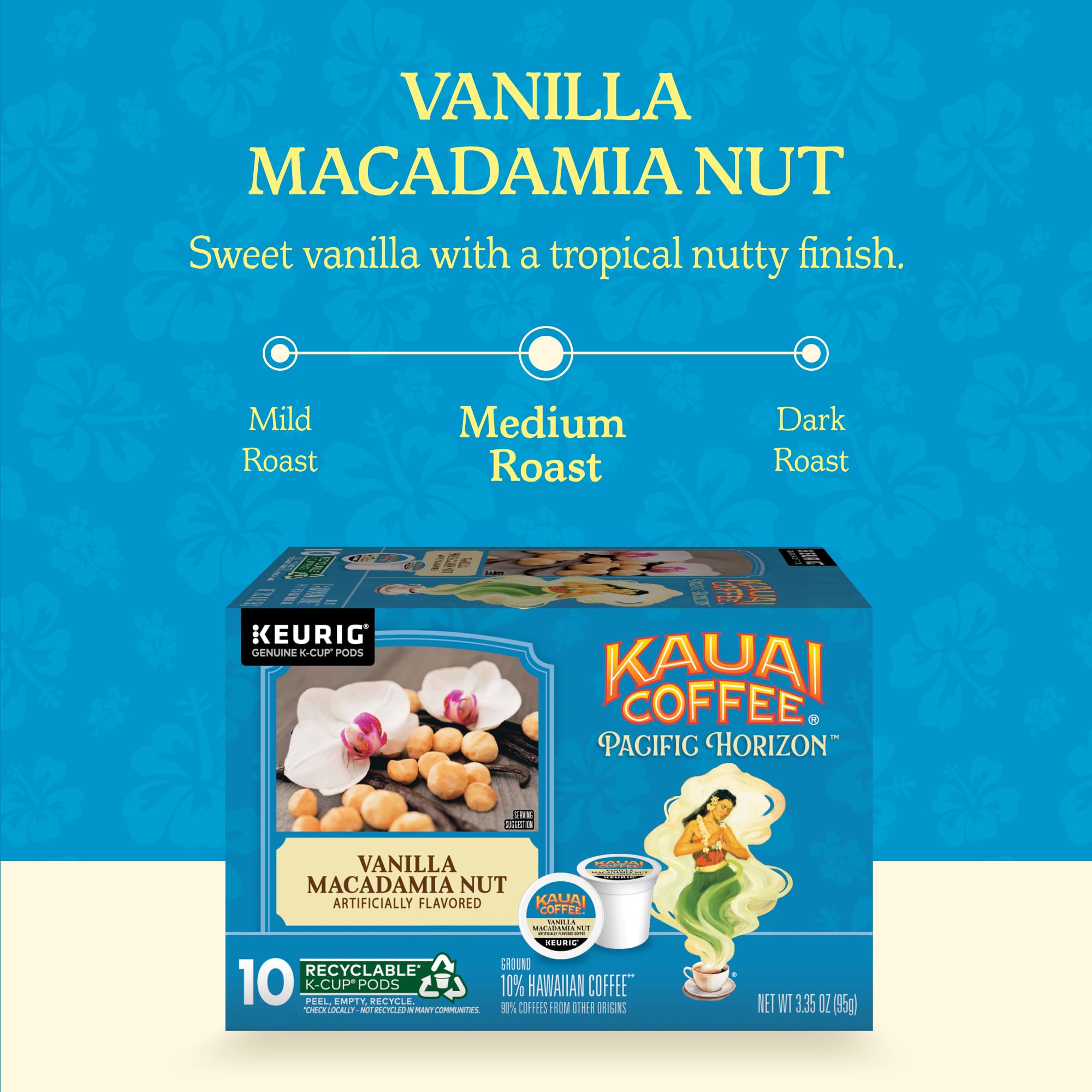 Kauai Coffee Keurig-compatible Pod ready for quick single-serve brewing.