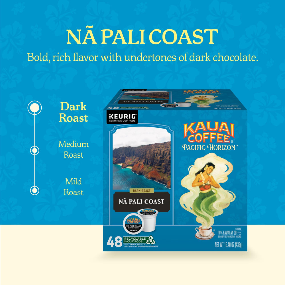 Kauai Coffee recyclable K-Cup packaging supports eco-friendly home brewing