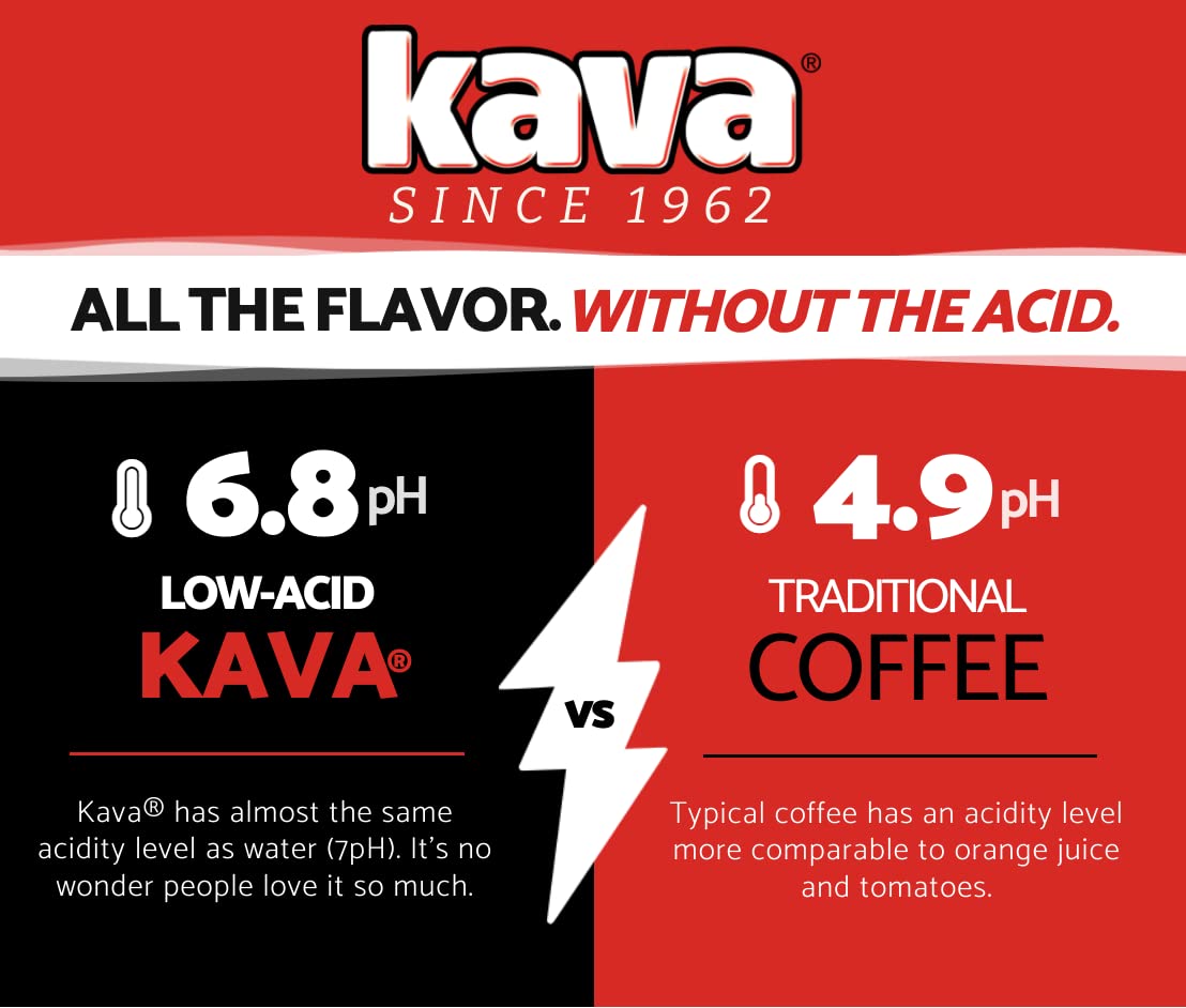 Kava Reduced Acid Instant Coffee on a morning setup supporting a calm routine.