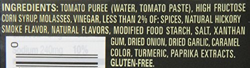 KC Masterpiece Original Sauce dipping plate for dipping and tasting