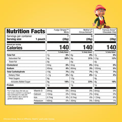 Keebler Circus Animal Cookies pouch for on-the-go snacking.
