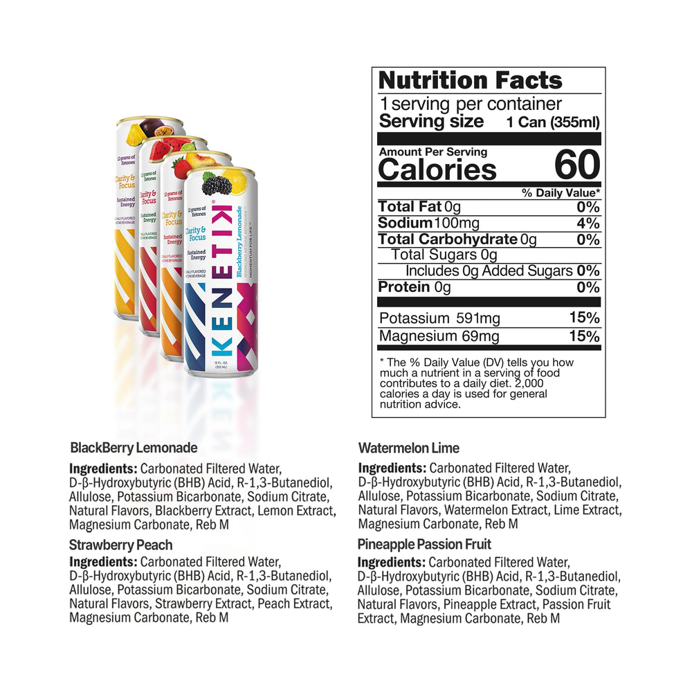 Kenetik caffeine-free focus drink can side nutrition label, highlighting sugar-free and stimulant-free ingredients.