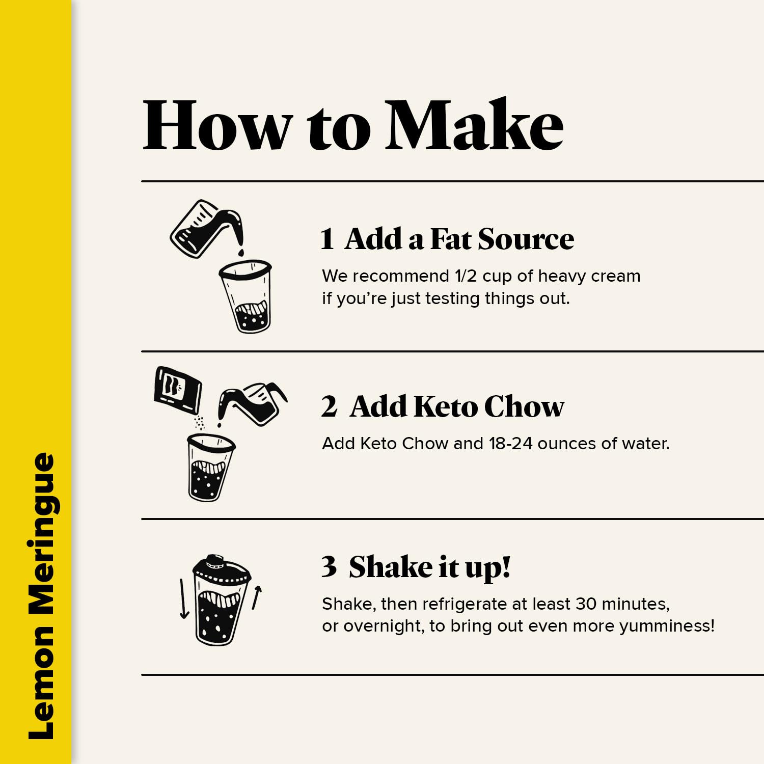 Keto Chow Lemon Meringue electrolyte balance illustration supports hydration.