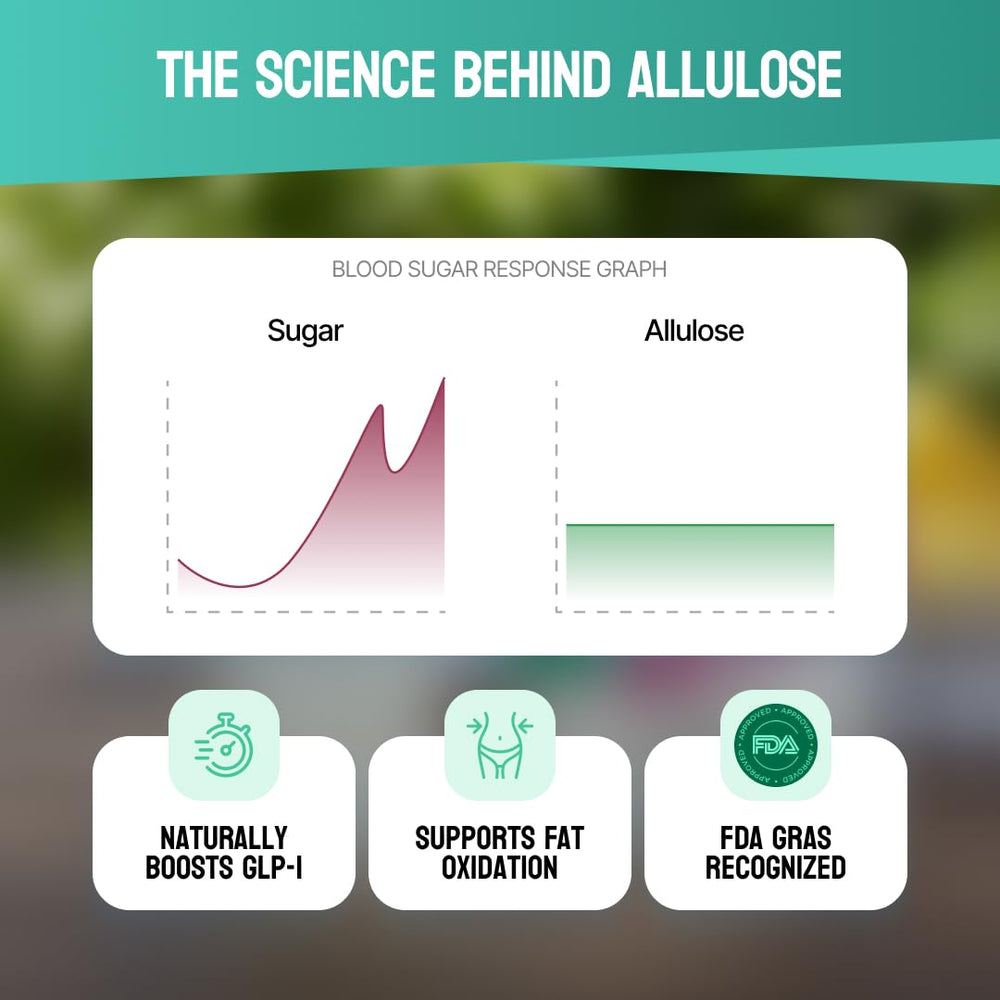 Keto Goods Allulose syrup used as tea sweetener for light sweetness.