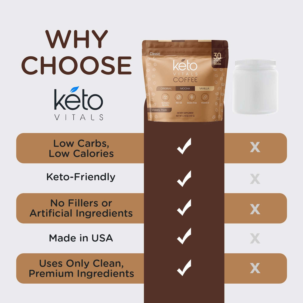 Keto Vitals Cup steaming with Keto Coffee for a comforting ritual
