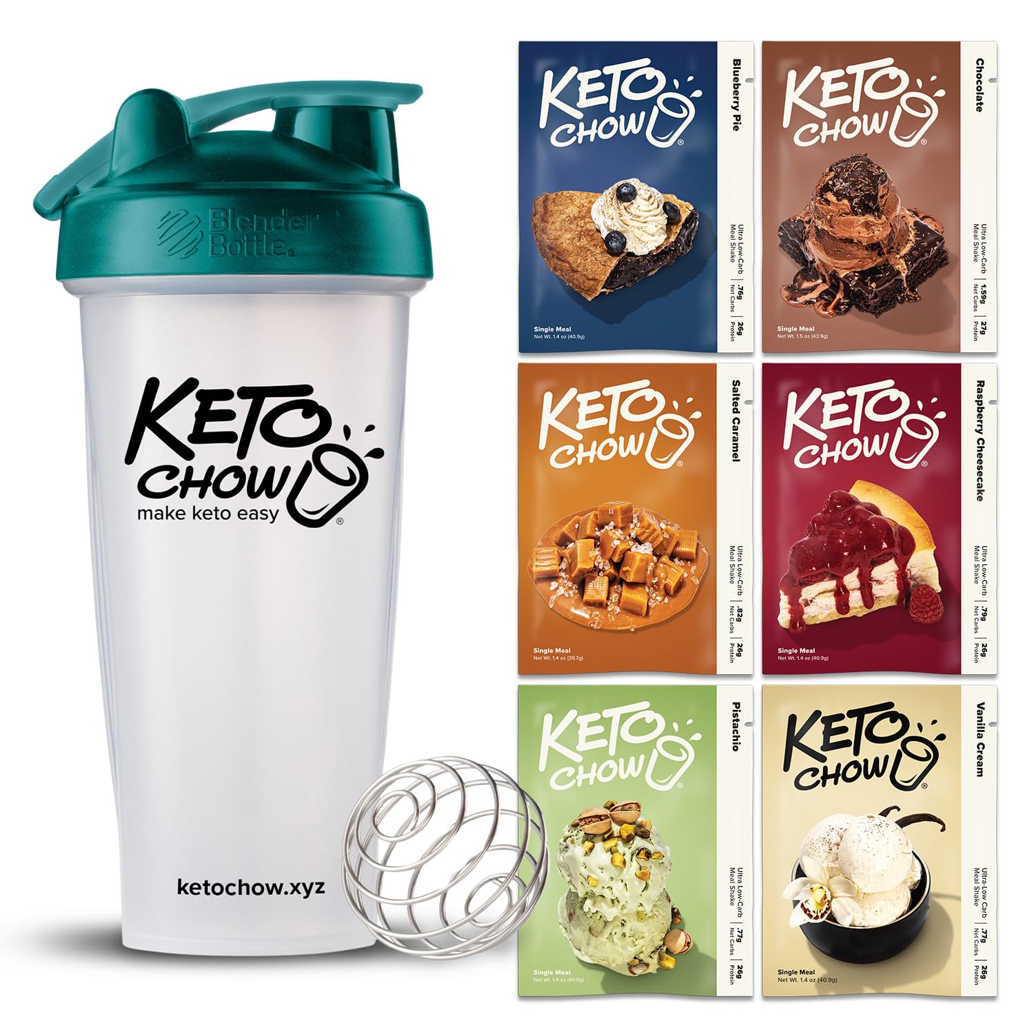 Ketochow Essentials Kit front view showing all components for easy keto setup
