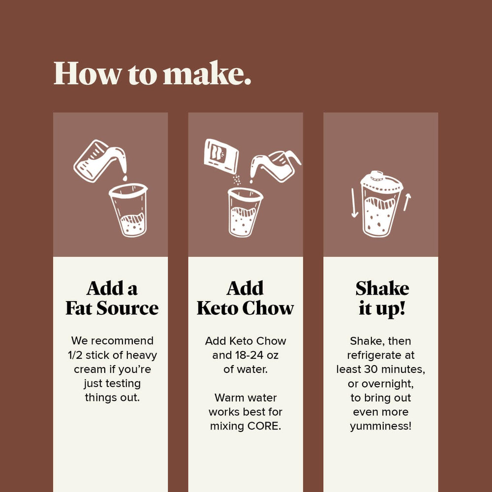Ketochow shake being poured to illustrate convenient serving option