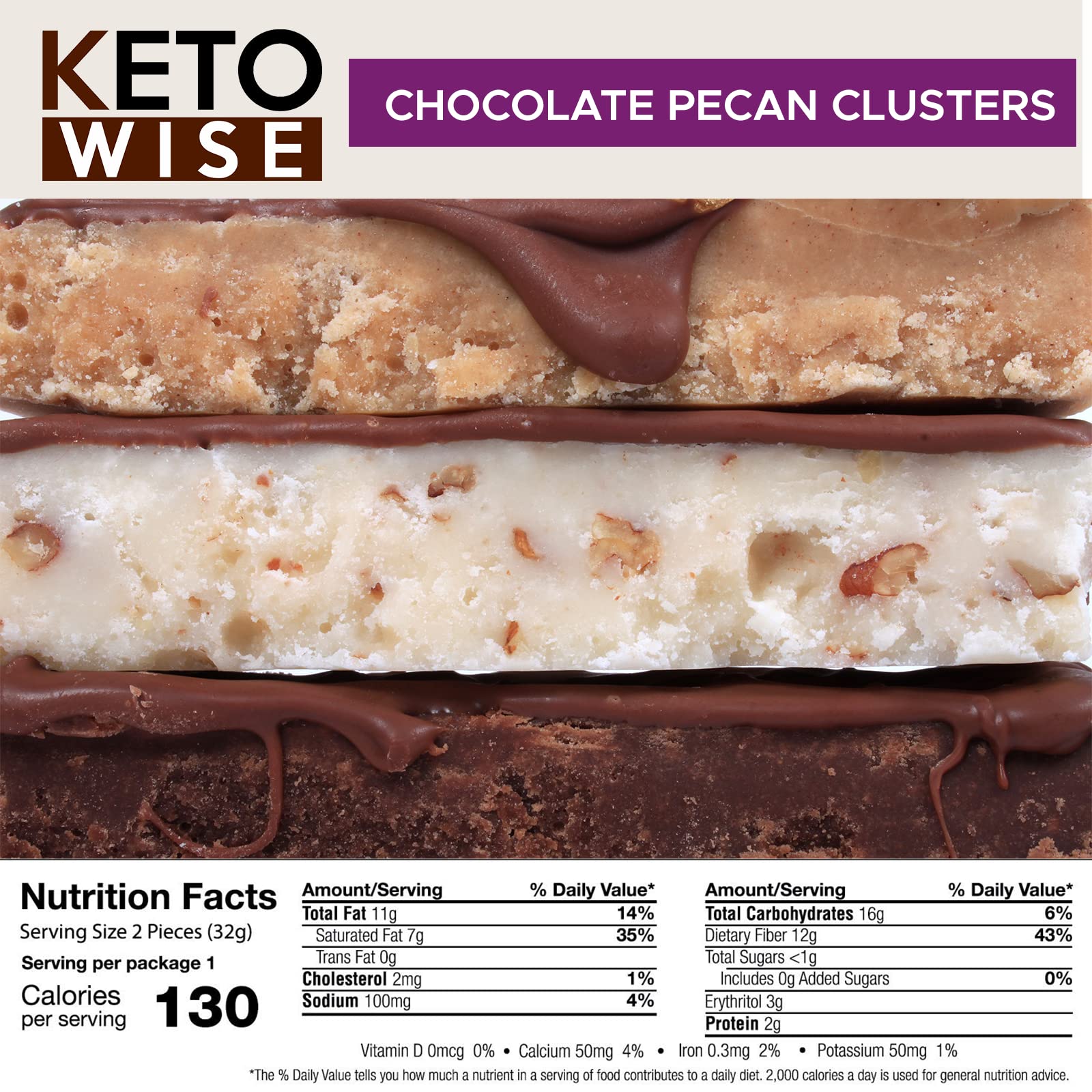 Keto Wise Fat Bombs melt-in-mouth close-up showcases chocolate and pecan bite.