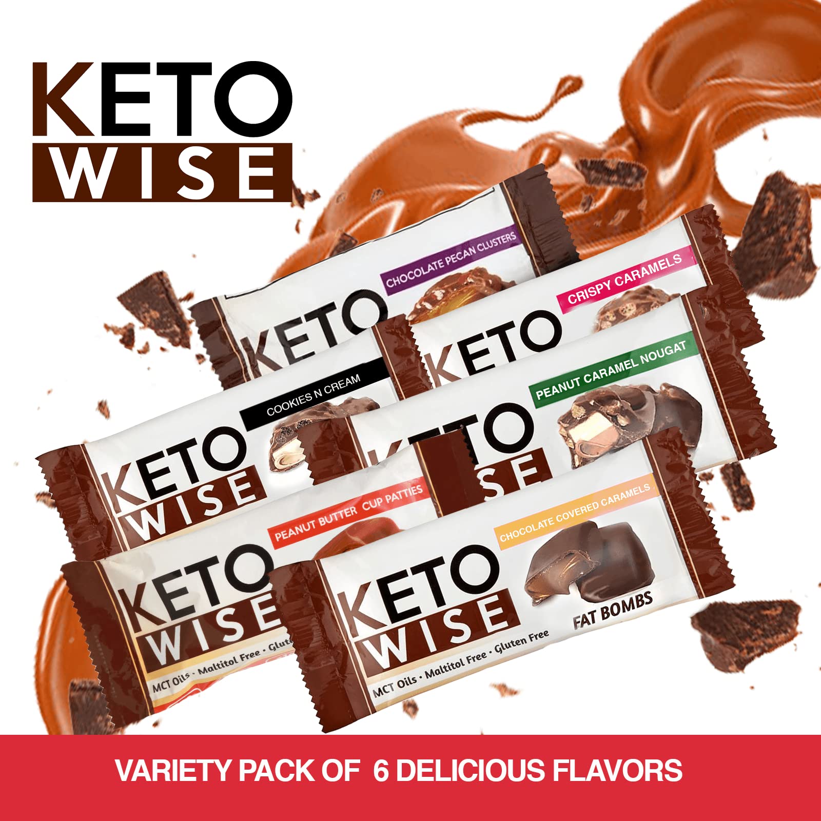 Served plate with Keto Wise Fat Bombs for a snack idea