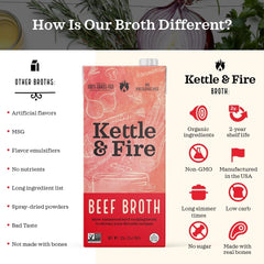 Kettle & Fire beef broth 32oz cooking-ready bottle ready for quick meals.