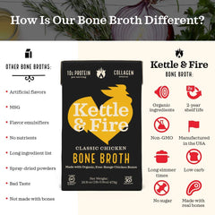 Kettle & Fire packaging closeup, premium broth quality.