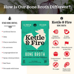Kettle and Fire coconut curry chicken bone broth ingredients scene showcases coconut, herbs, and spices.