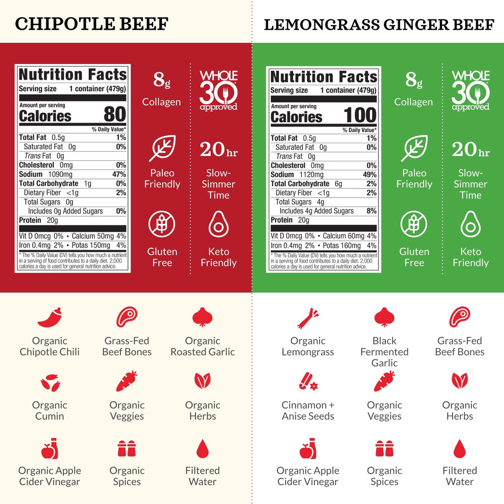 Kettle & Fire lemongrass ginger beef broth carton front for bright, comforting nourishment.