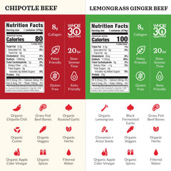 Kettle & Fire lemongrass ginger beef broth carton front for bright, comforting nourishment.