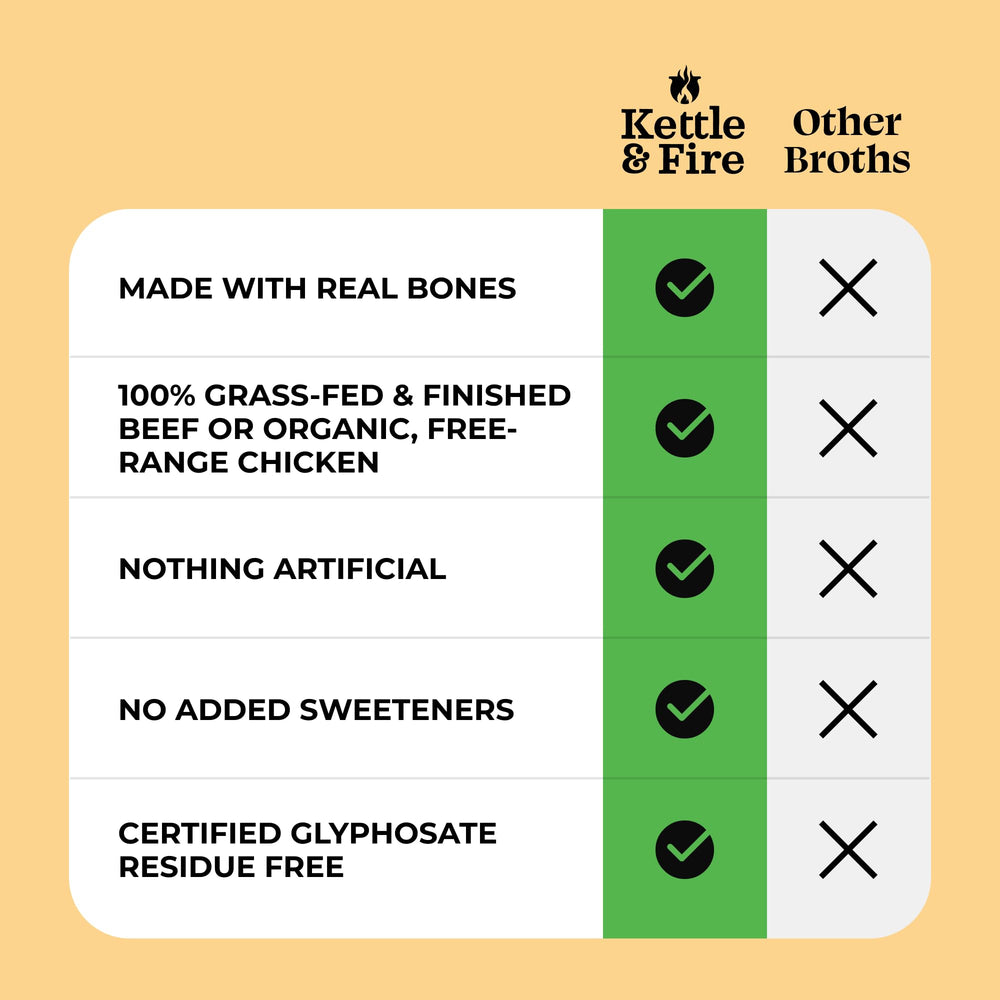 Kettle & Fire broth with organic vegetables emphasizes collagen-rich nourishment.