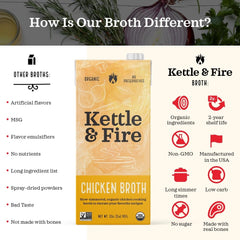 Label close-up of Kettle & Fire Organic Chicken Broth, premium organic choice