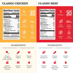 Kettle & Fire chicken bone broth variety-pack front view for hearty sipping and meals.