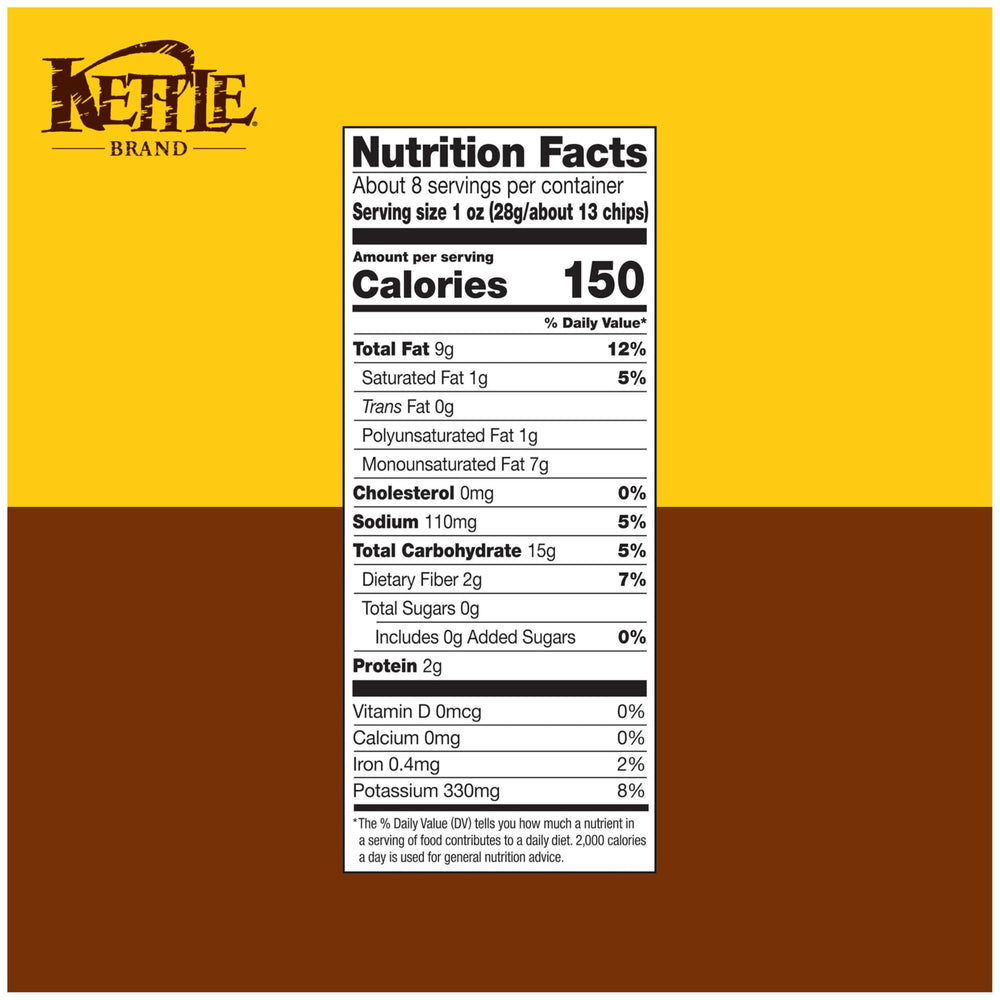 Kettle Brand Sea Salt Chips served on a plate, perfect side with sandwiches.