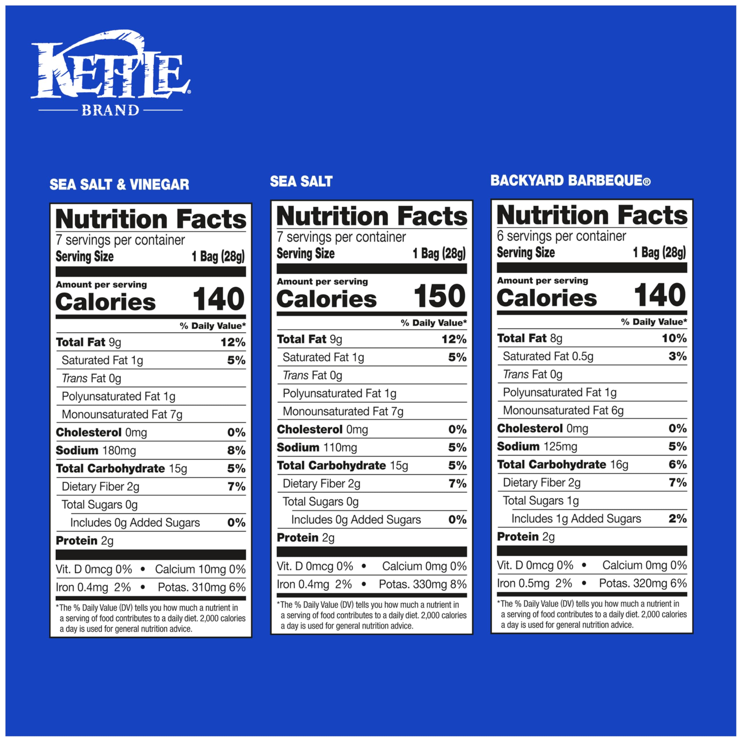 Kettle Brand Sea Salt & Vinegar 1oz bag highlighting tangy flavor bites