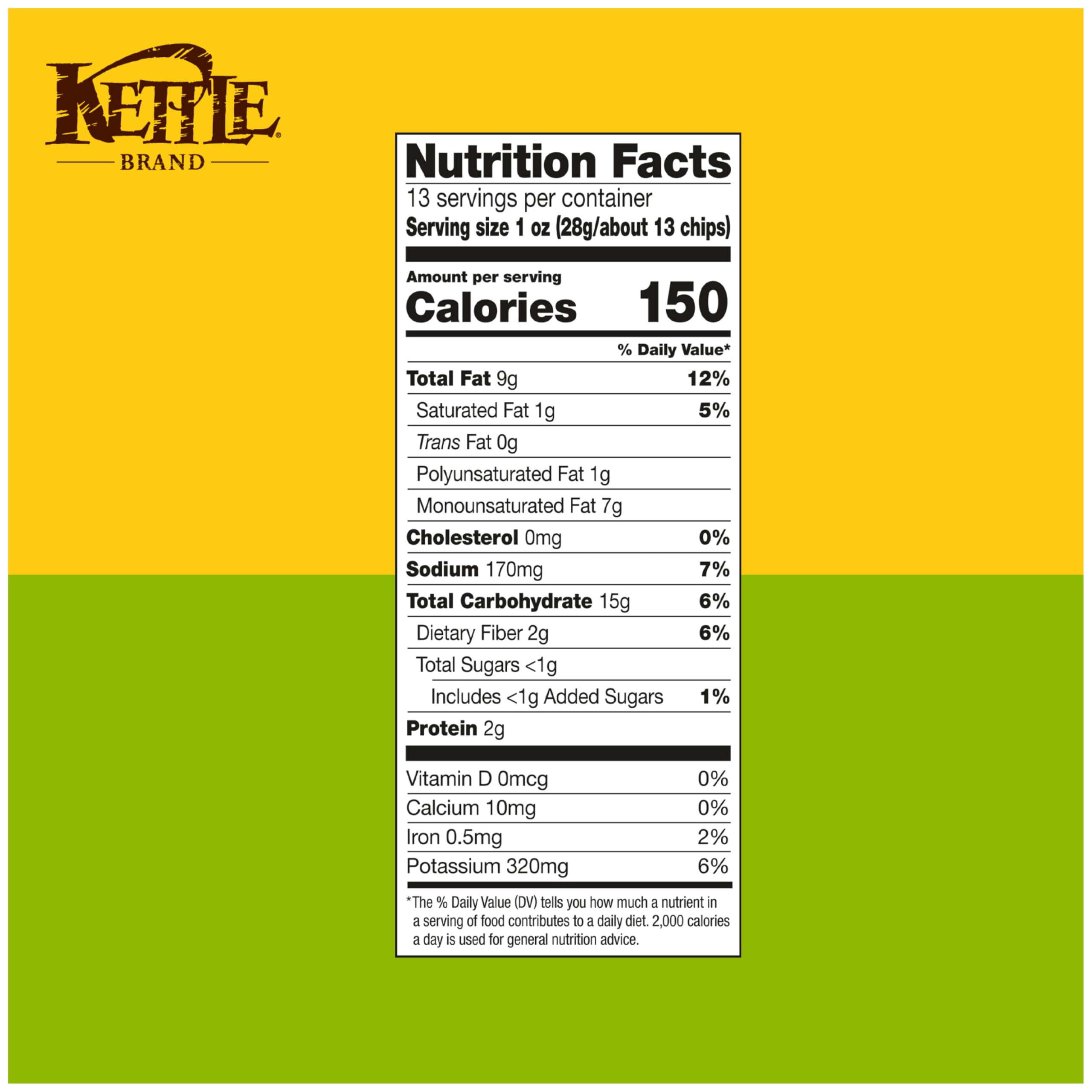 Jalapeño peppers detail signals zesty heat in Kettle Brand chips.