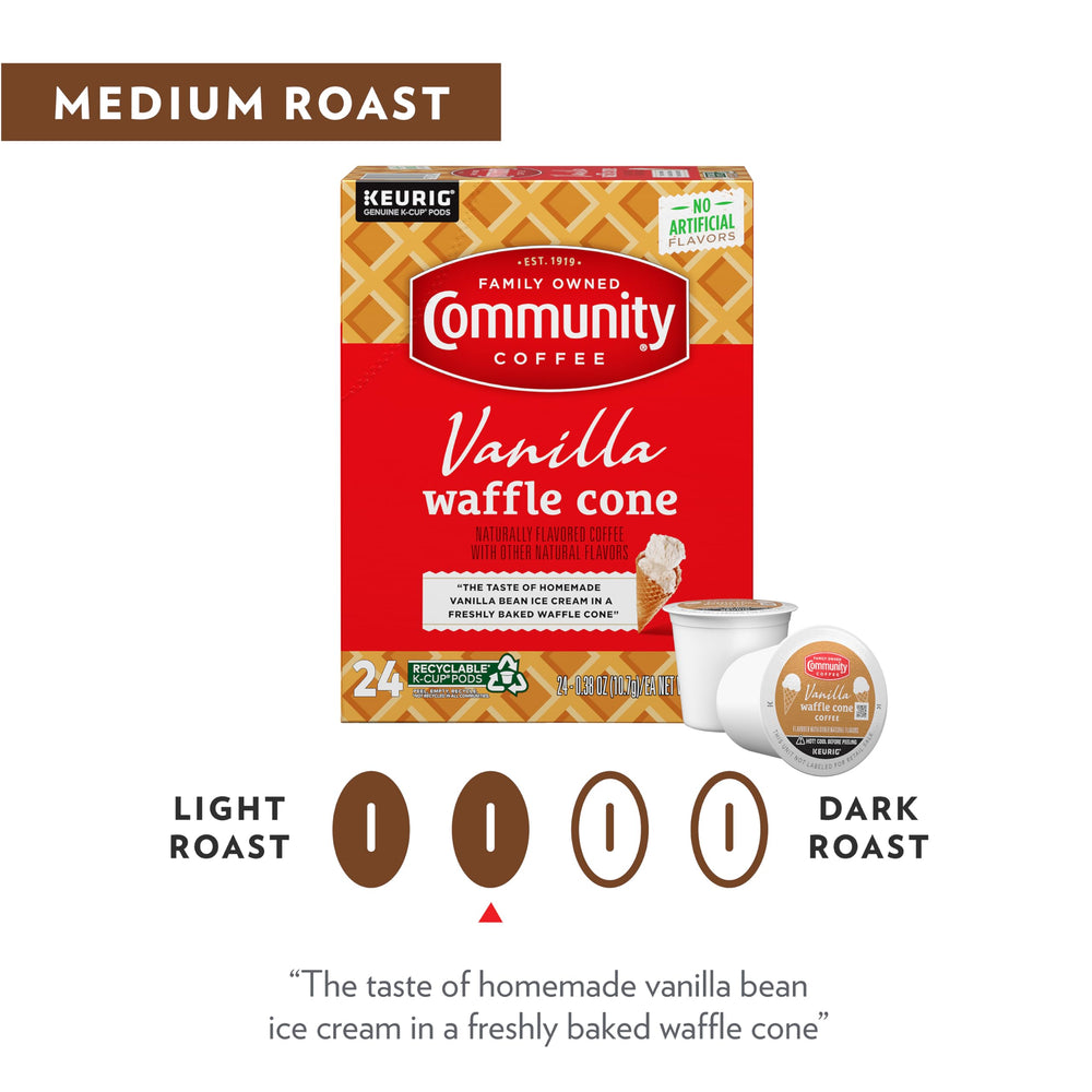 Keurig 2.0 compatibility graphic with the Community Coffee pod.