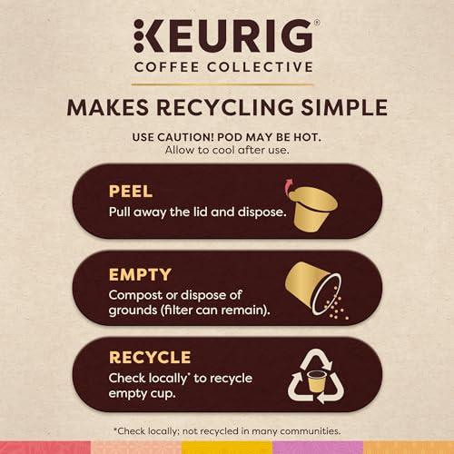 Keurig Coffee Collective single-serve cup enables fast, convenient brewing.