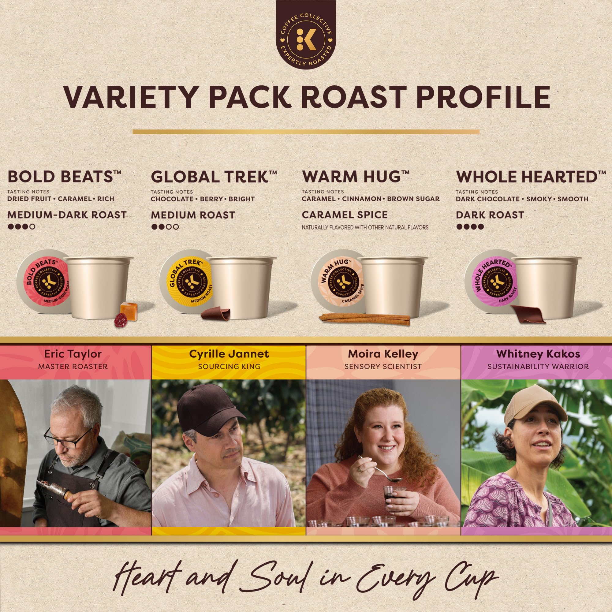 Whole Hearted dark roast pod offering smoky, smooth chocolate undertones for a bold finish