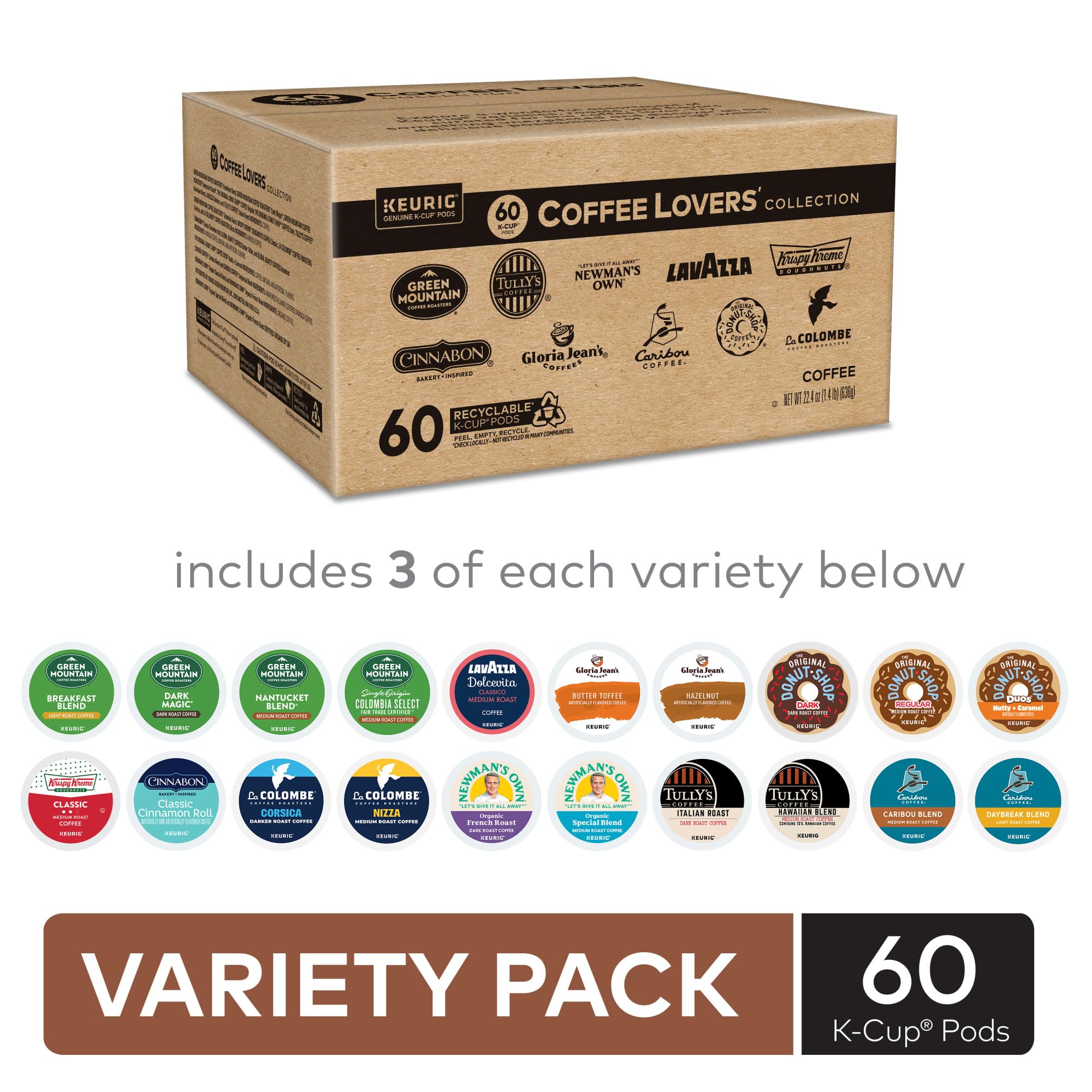 Keurig Coffee Lovers Collection varieties distribution displays 20 flavors for exploration.