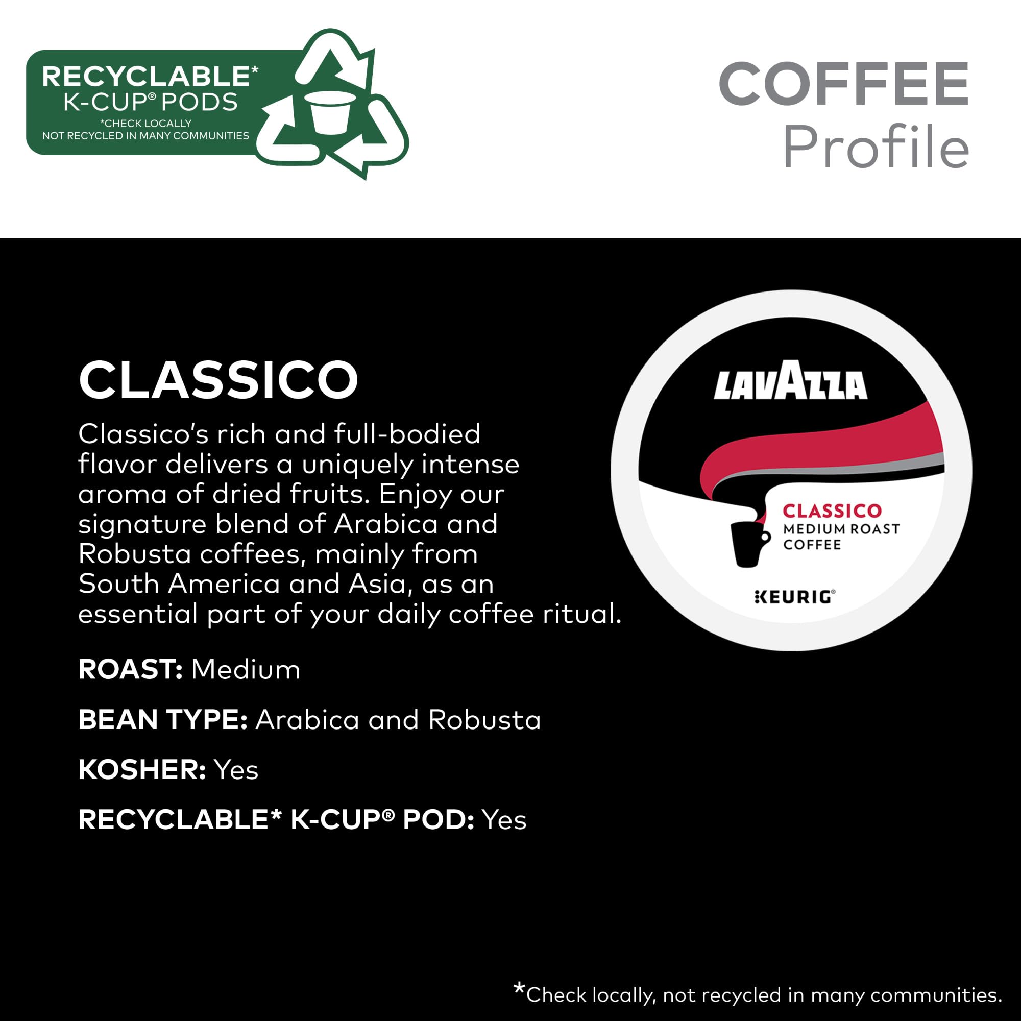 Keurig Coffeehouse Collection Box Front showing the 40-count assortment.