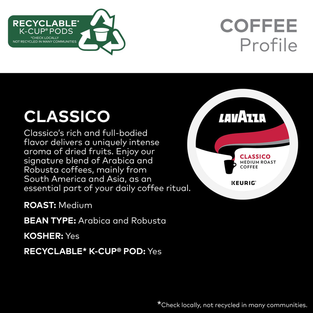 Keurig Coffeehouse Collection Box Front showing the 40-count assortment.