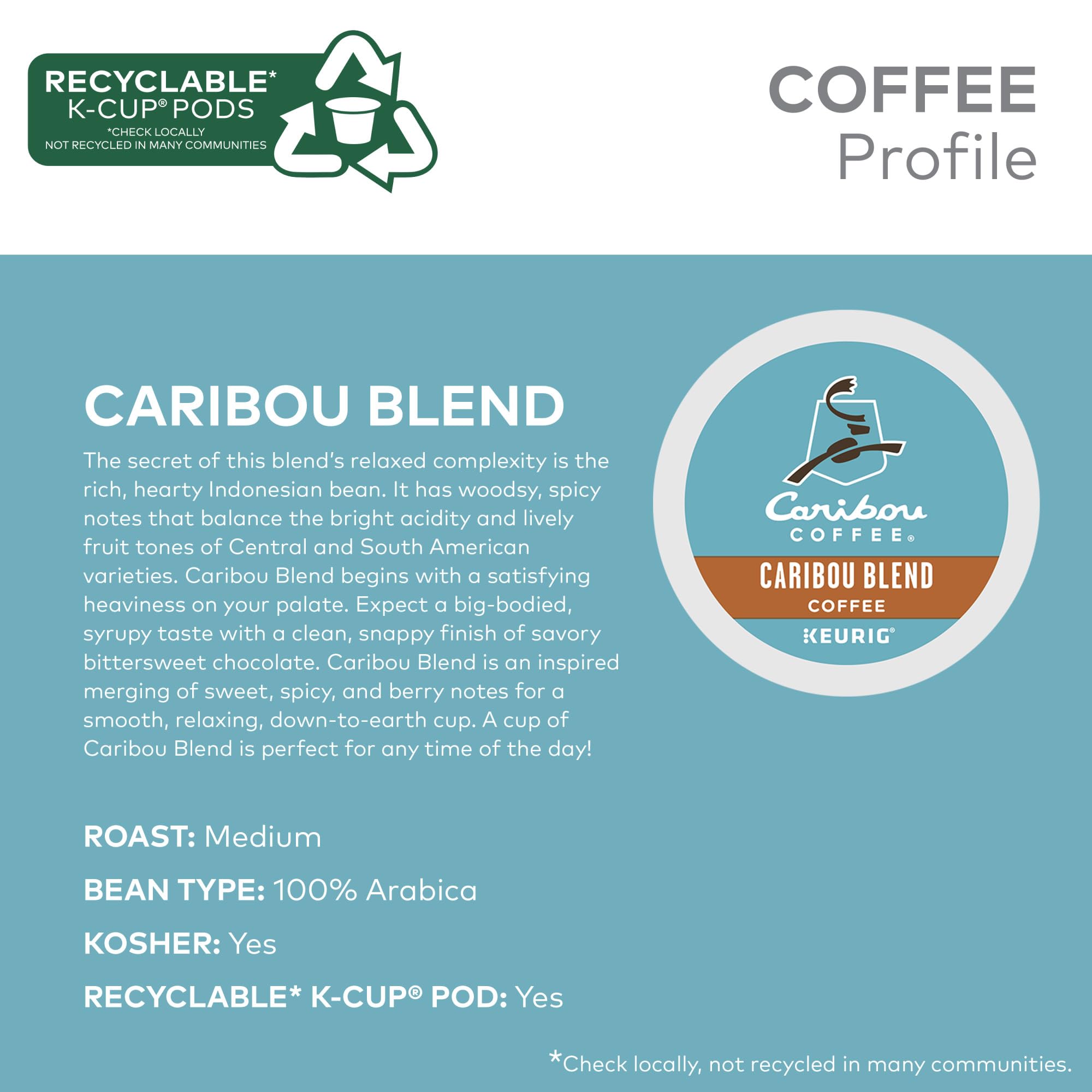 Keurig Coffeehouse Collection Nizza pod for a smooth, chocolatey cup.