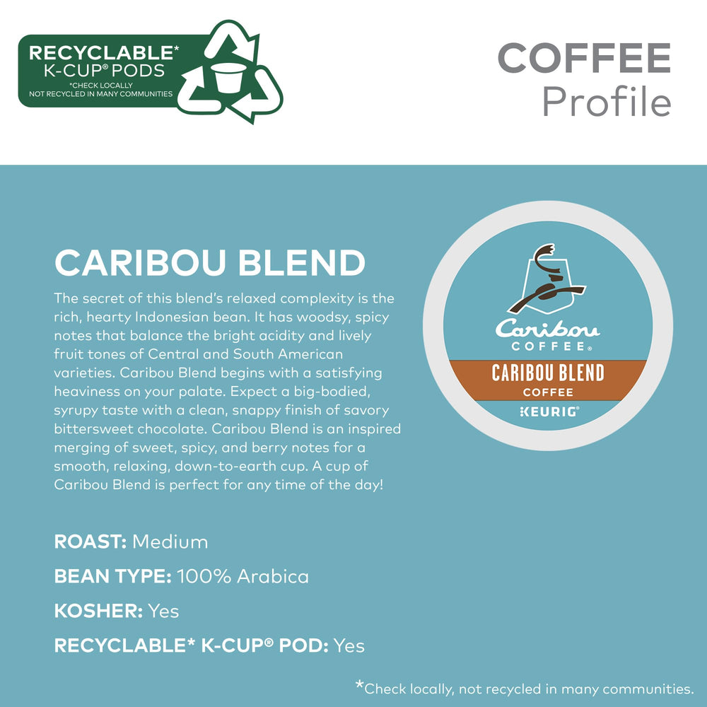 Keurig Coffeehouse Collection Nizza pod for a smooth, chocolatey cup.