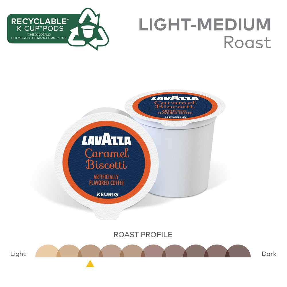 Keurig-compatible Lavazza packaging ready for easy U.S. brews.