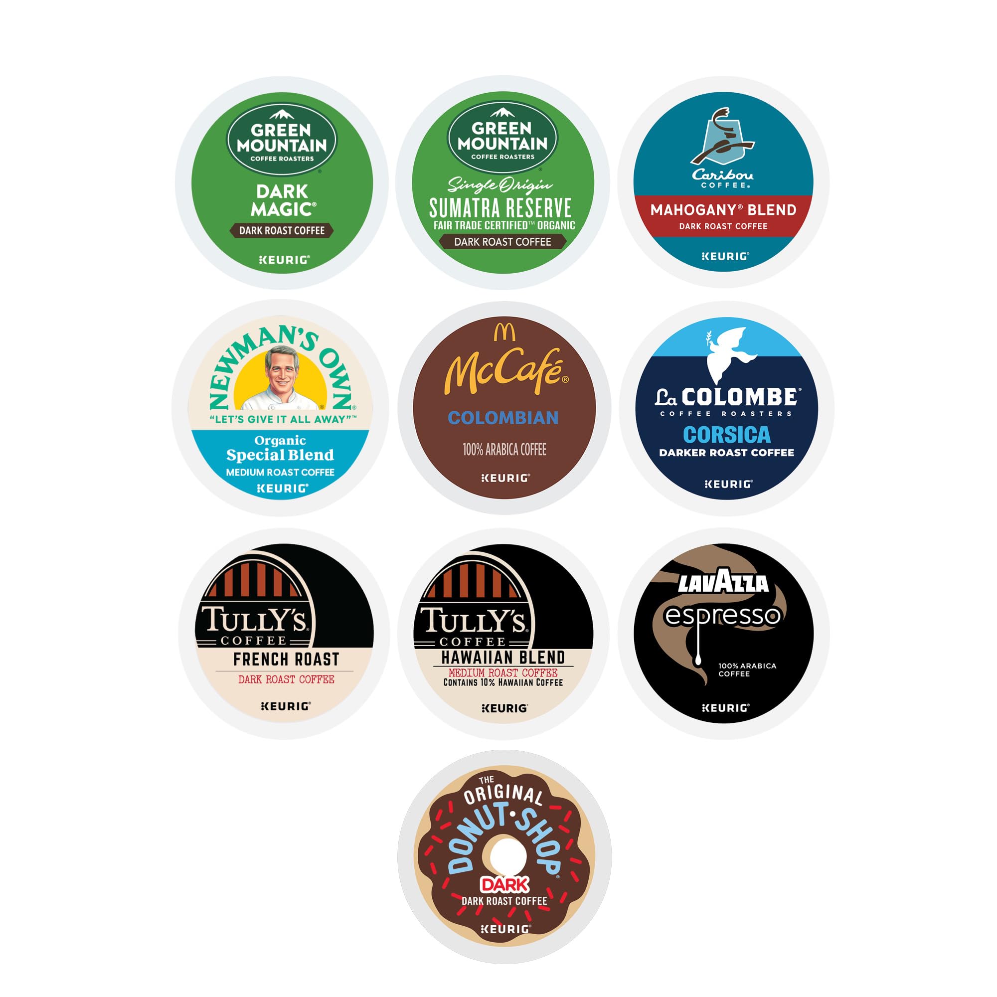 Keurig Green Mountain Sumatra Reserve pod—rich notes with a smooth finish.