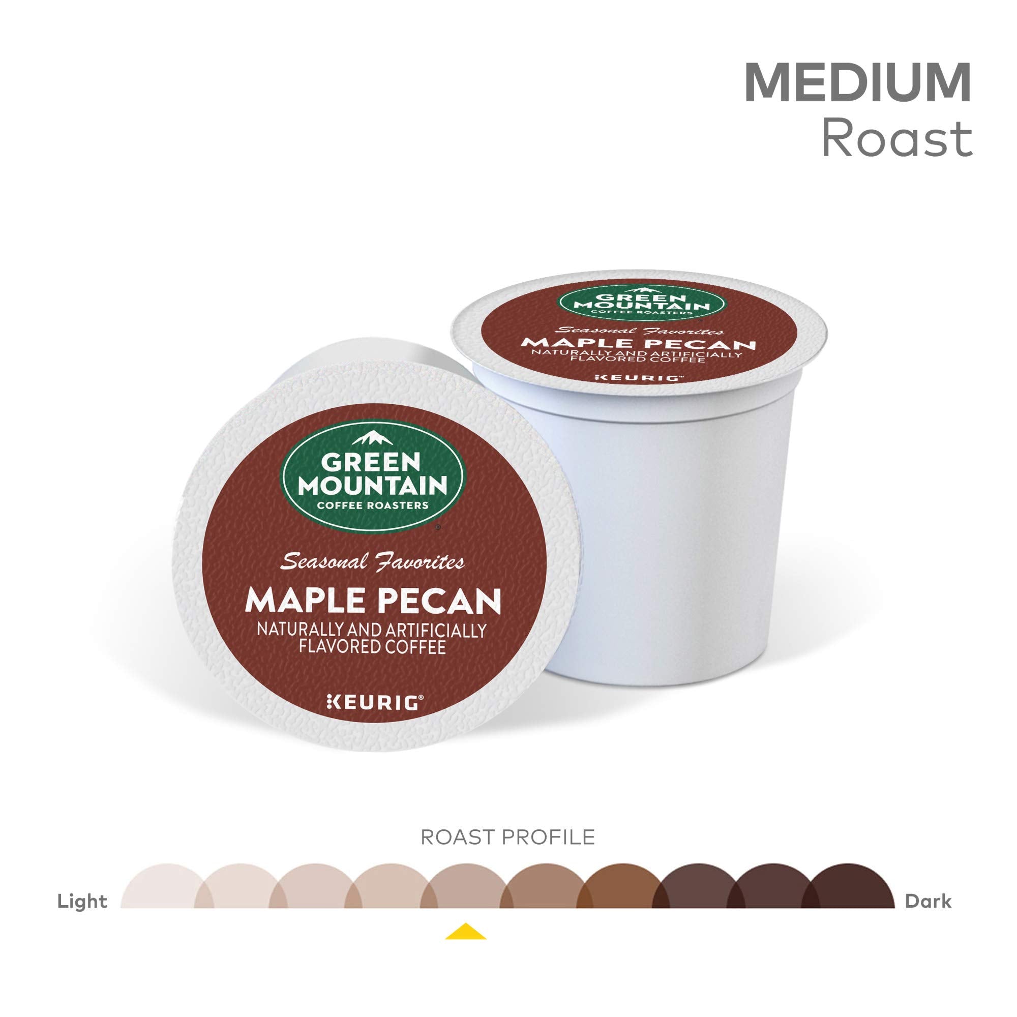Stack of Keurig K-Cup pods showing compatibility and quick brewing