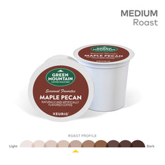 Stack of Keurig K-Cup pods showing compatibility and quick brewing