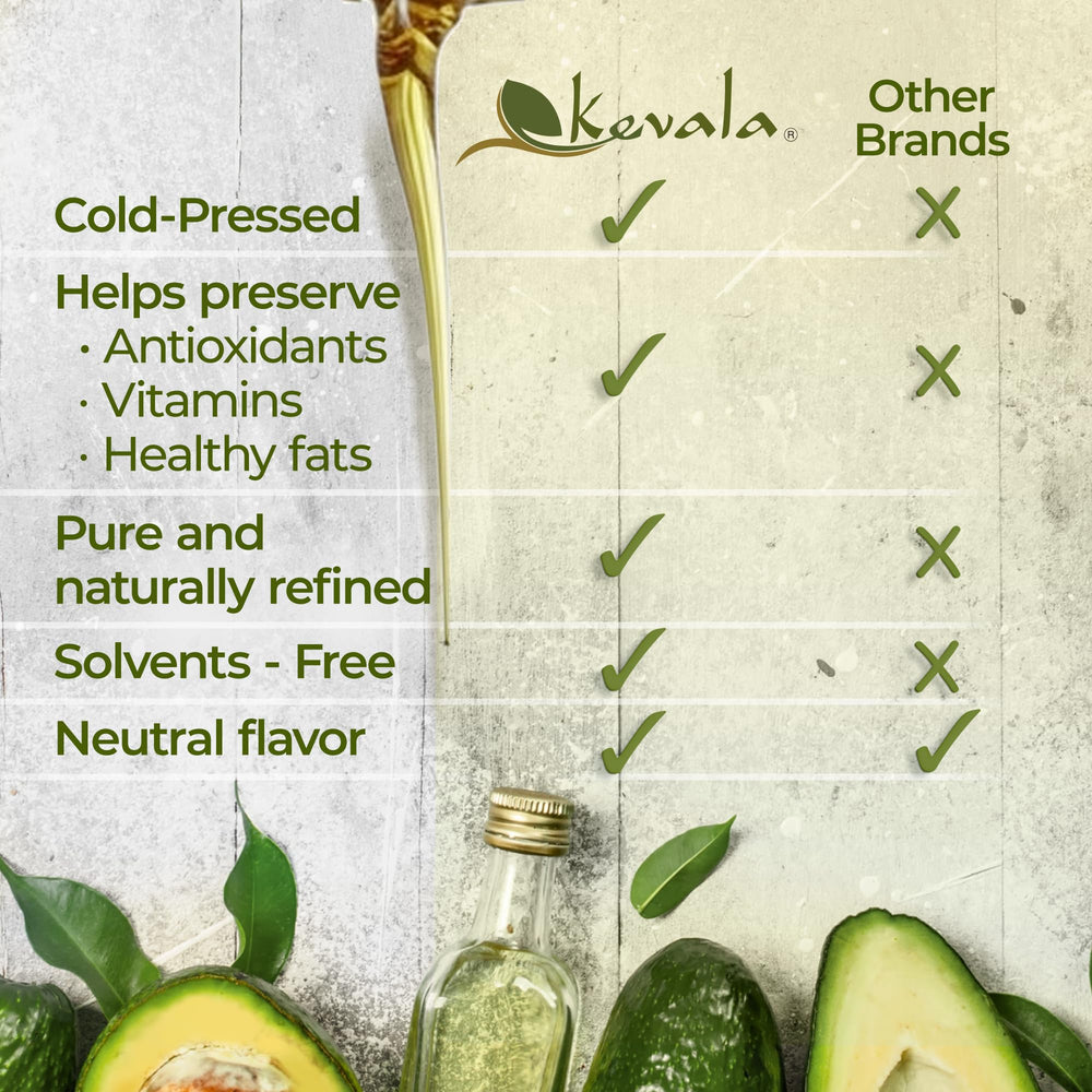 Kevala avocado oil with fresh avocados evokes clean, natural flavor.