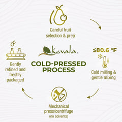 Kevala avocado oil in a hot pan for high-heat searing and browning.
