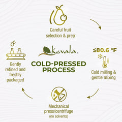 Kevala Avocado Oil roasting highlights even heat for vegetables and proteins.