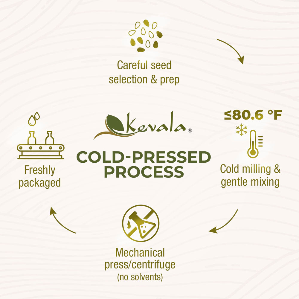 Kevala Sesame Oil in a sauté pan supports high-heat cooking