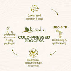 Kevala Sesame Oil in a sauté pan supports high-heat cooking