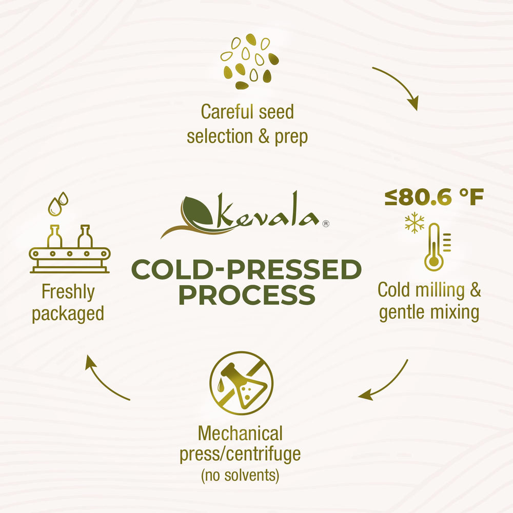 Kevala Sesame Oil stir-fry pan demonstrates high-heat versatility without overpowering ingredients.