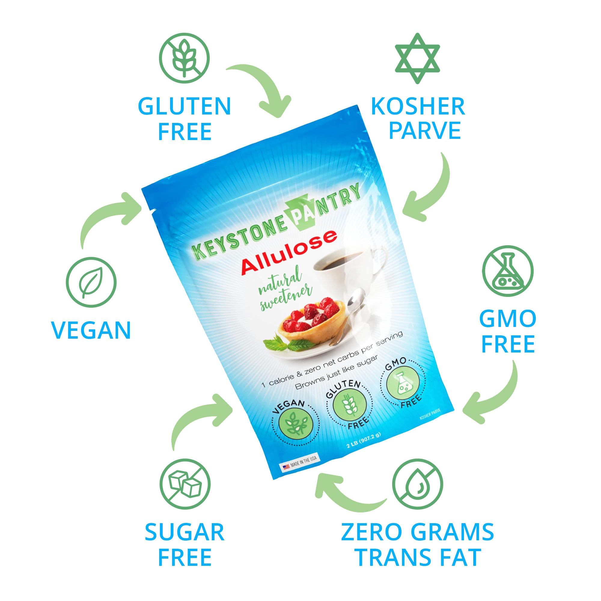 Keystone Pantry allulose sugar substitute blends seamlessly in beverages.
