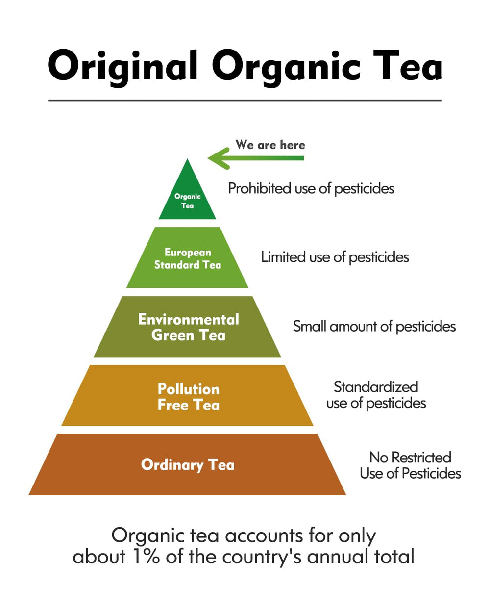 Aromatic mountain scent from KHS White Tea enhances the steeping ritual.