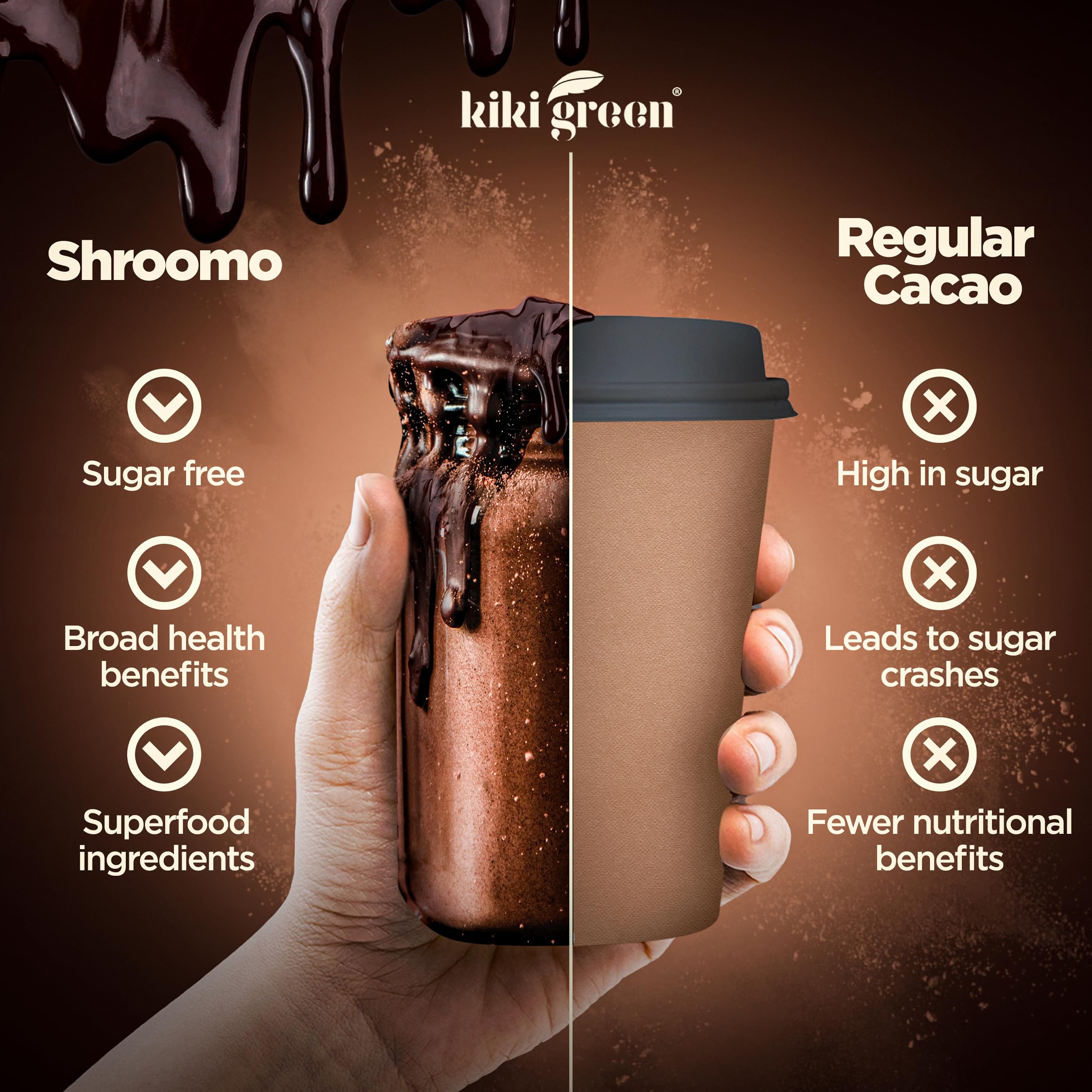 KIKI Green Shroomo monk fruit sweetener keeps it sugar-free