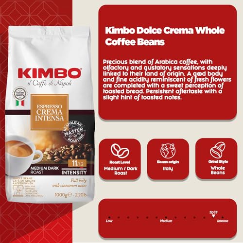 Kimbo Crema Intensa Neapolitan body ideal for espresso drinks at home.