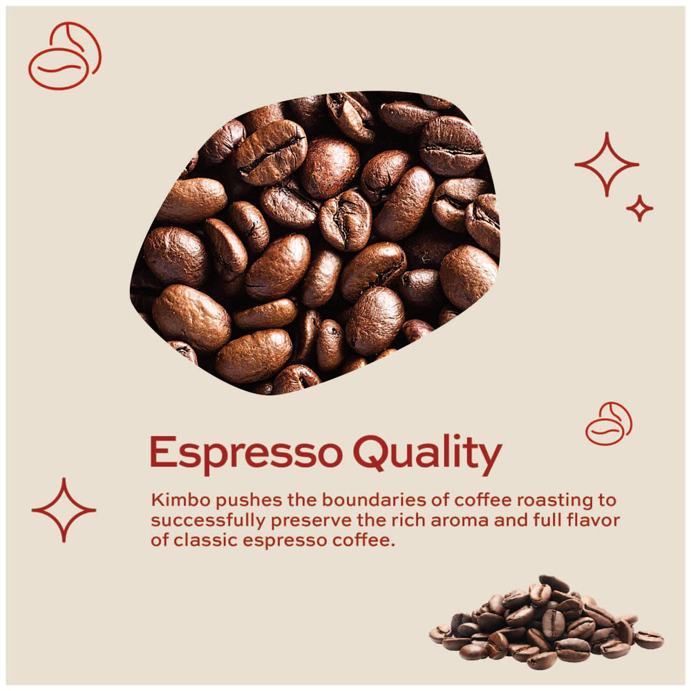 Kimbo Espresso Napoli aroma closeup highlighting floral notes and inviting fragrance.