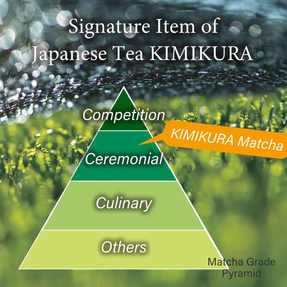 KIMIKURA quadruple-sealed packaging preserving freshness