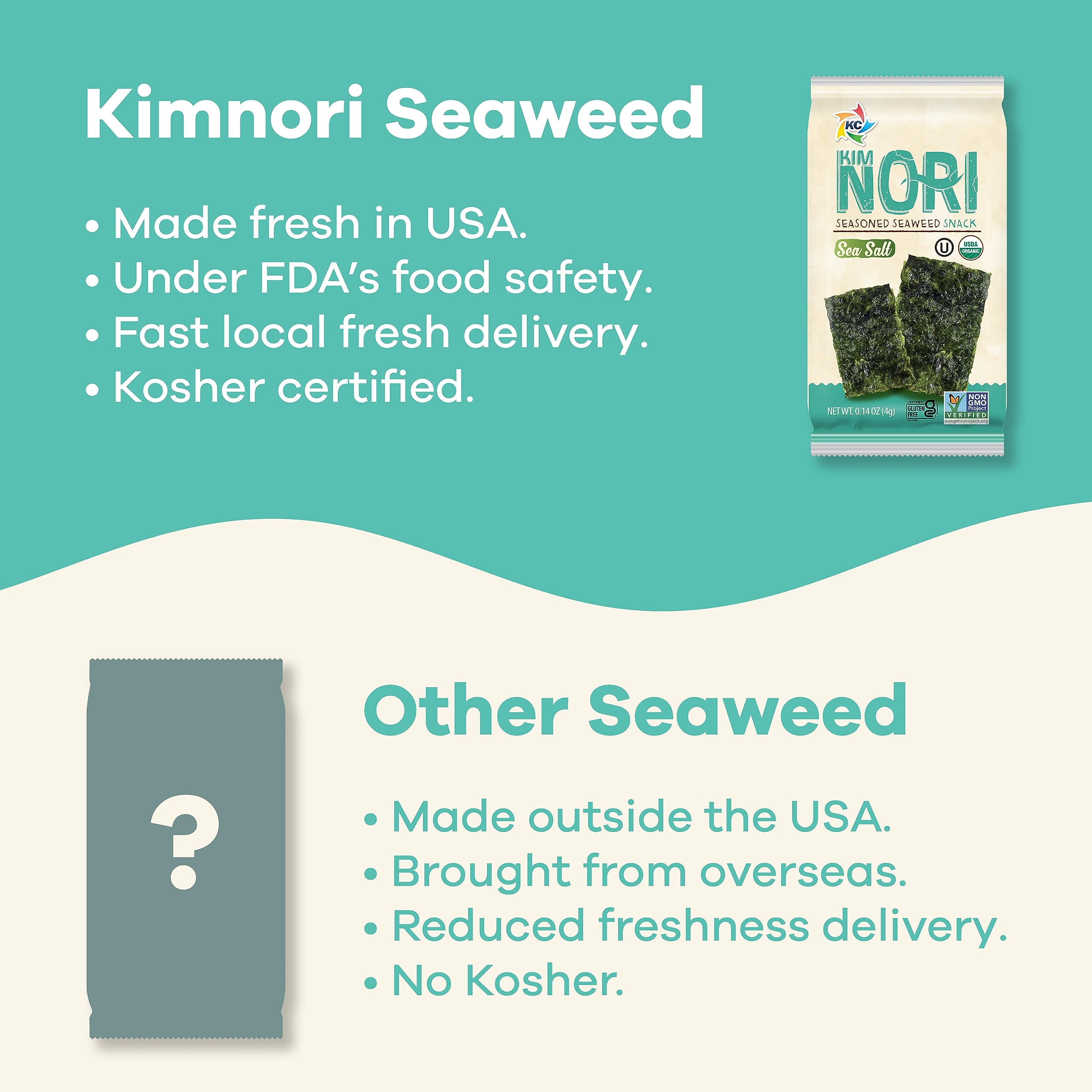 KIMNORI seaweed sheets enjoyed straight from pack, convenient snack.