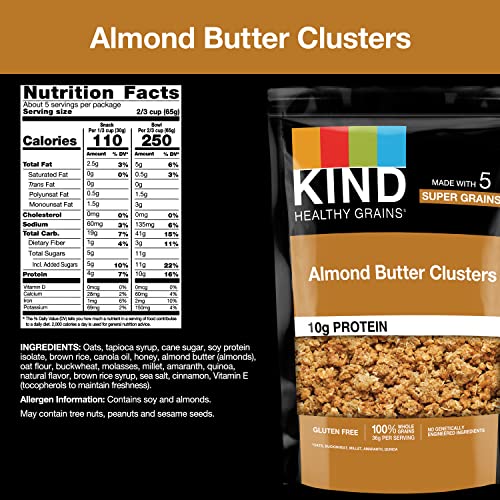 KIND Almond Butter Clusters served with milk for a quick breakfast.
